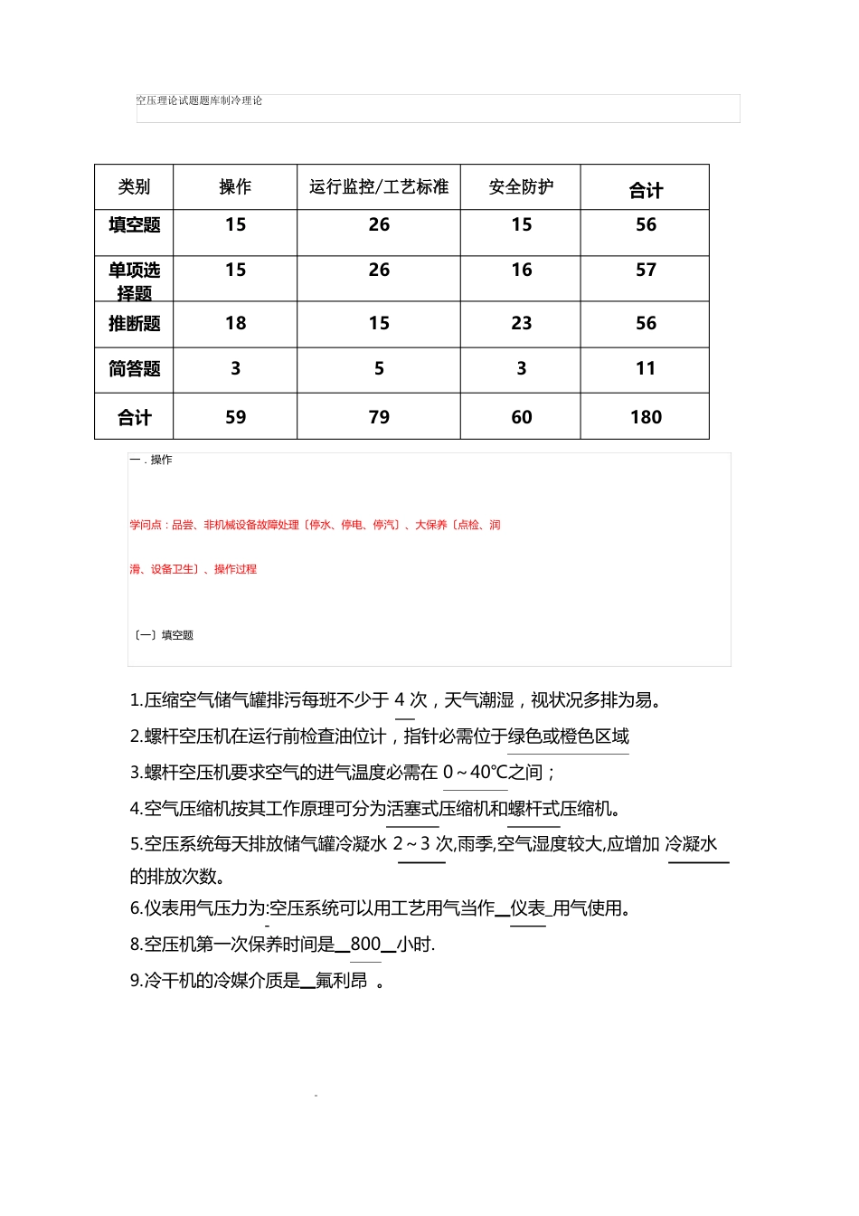 空气压缩操作试题库_第1页