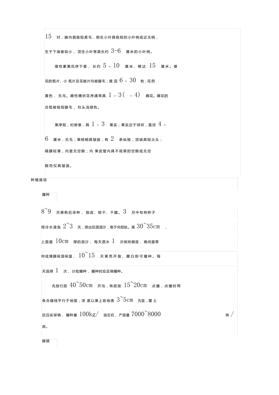 园林常用果木介绍及种殖技术_第3页