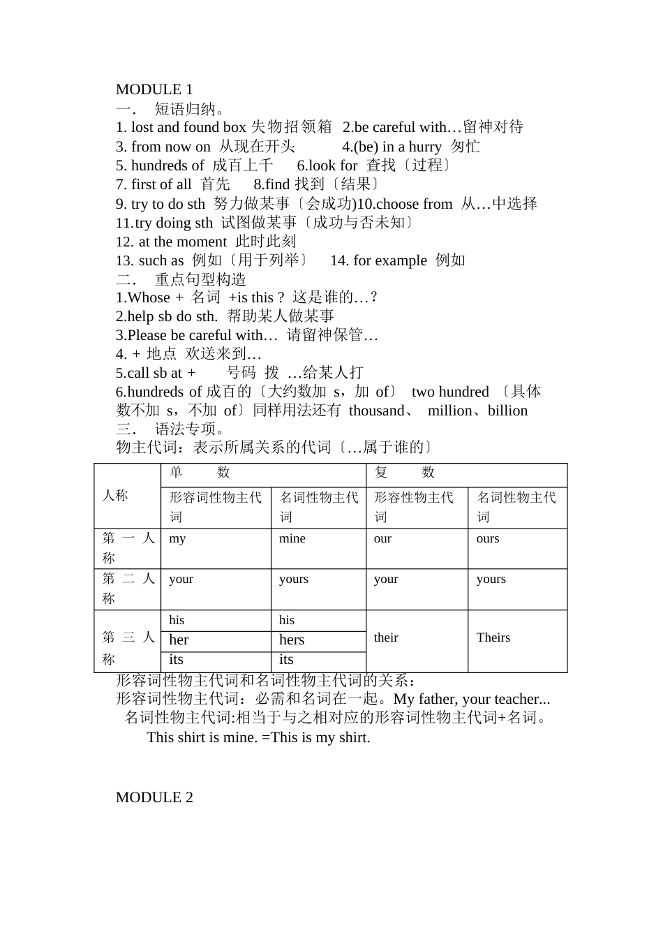 外研社七年级英语下册1-6知识点归纳(期中)_第1页
