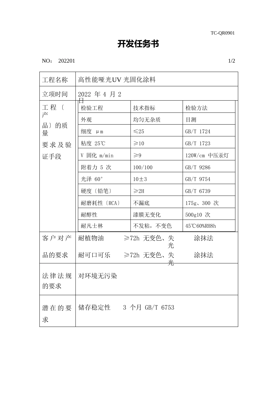 高性能哑光UV光固化涂料_第2页