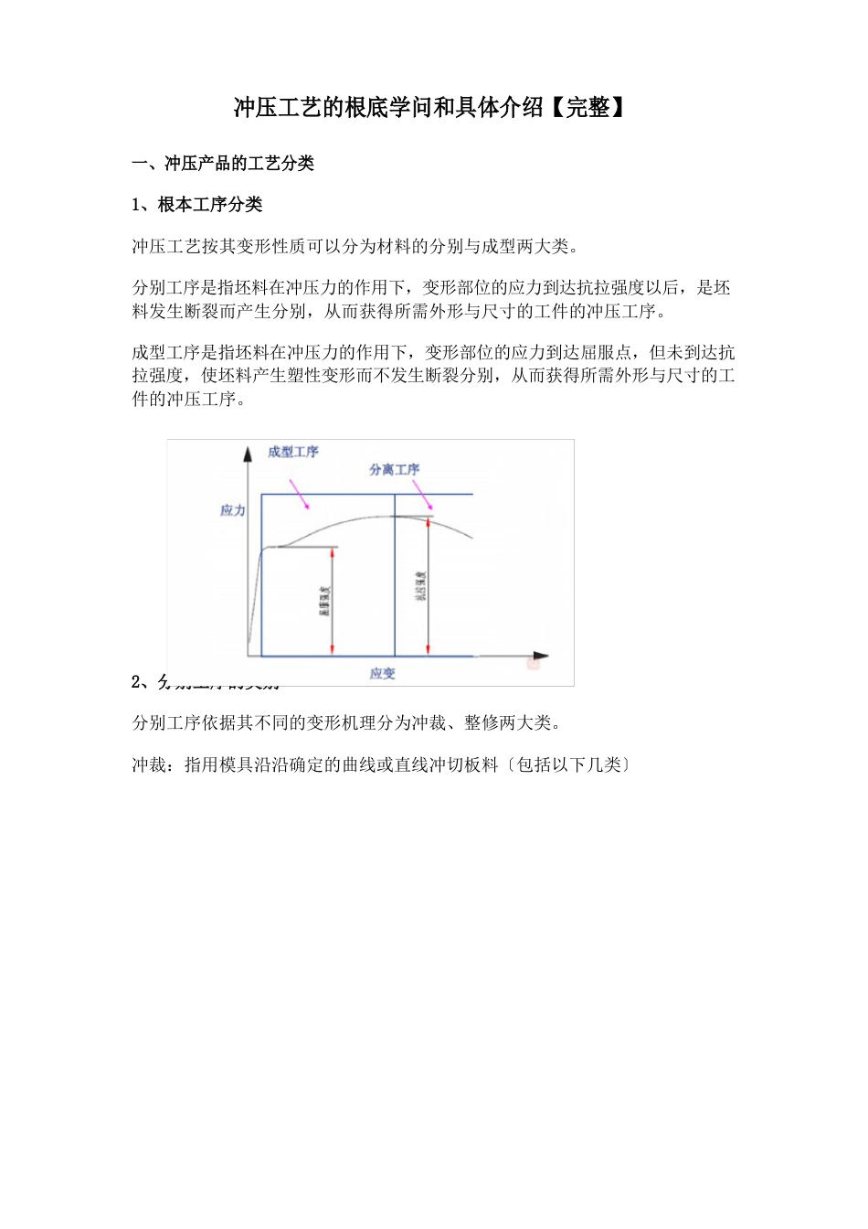 冲压工艺的基础知识和介绍_第1页