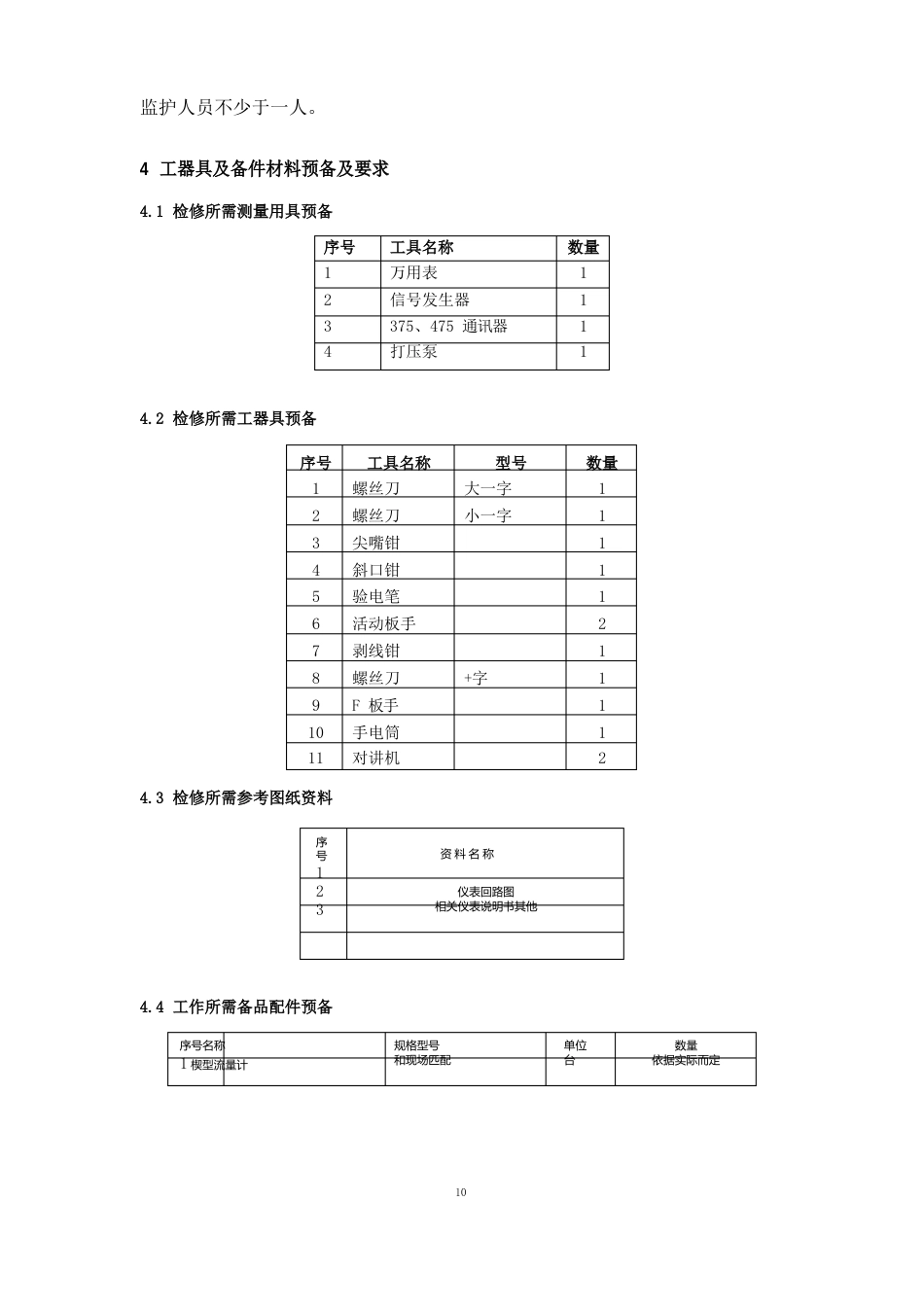 楔型流量计检维修作业指导书_第2页