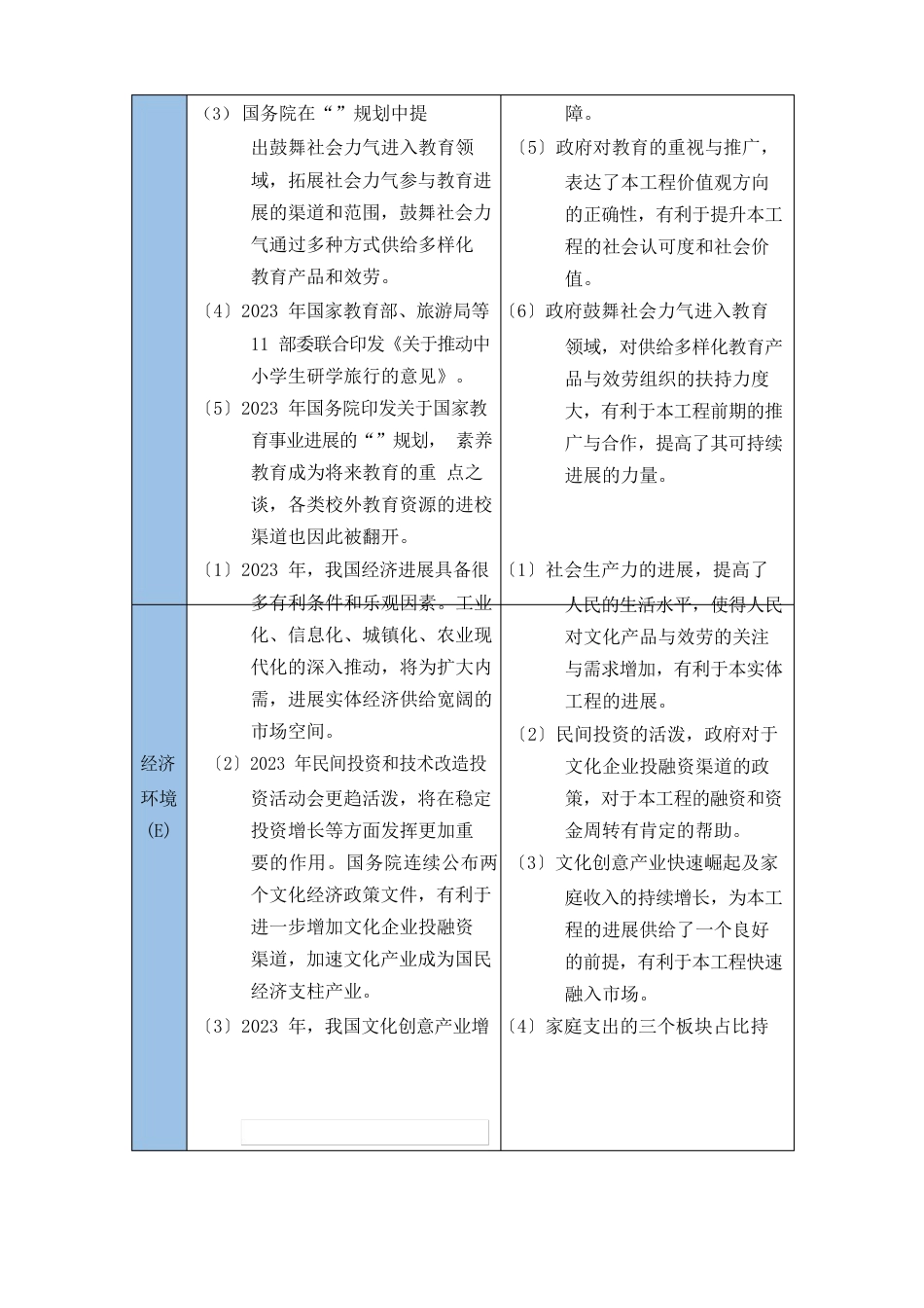 亲子类商业计划书之市场分析_第2页