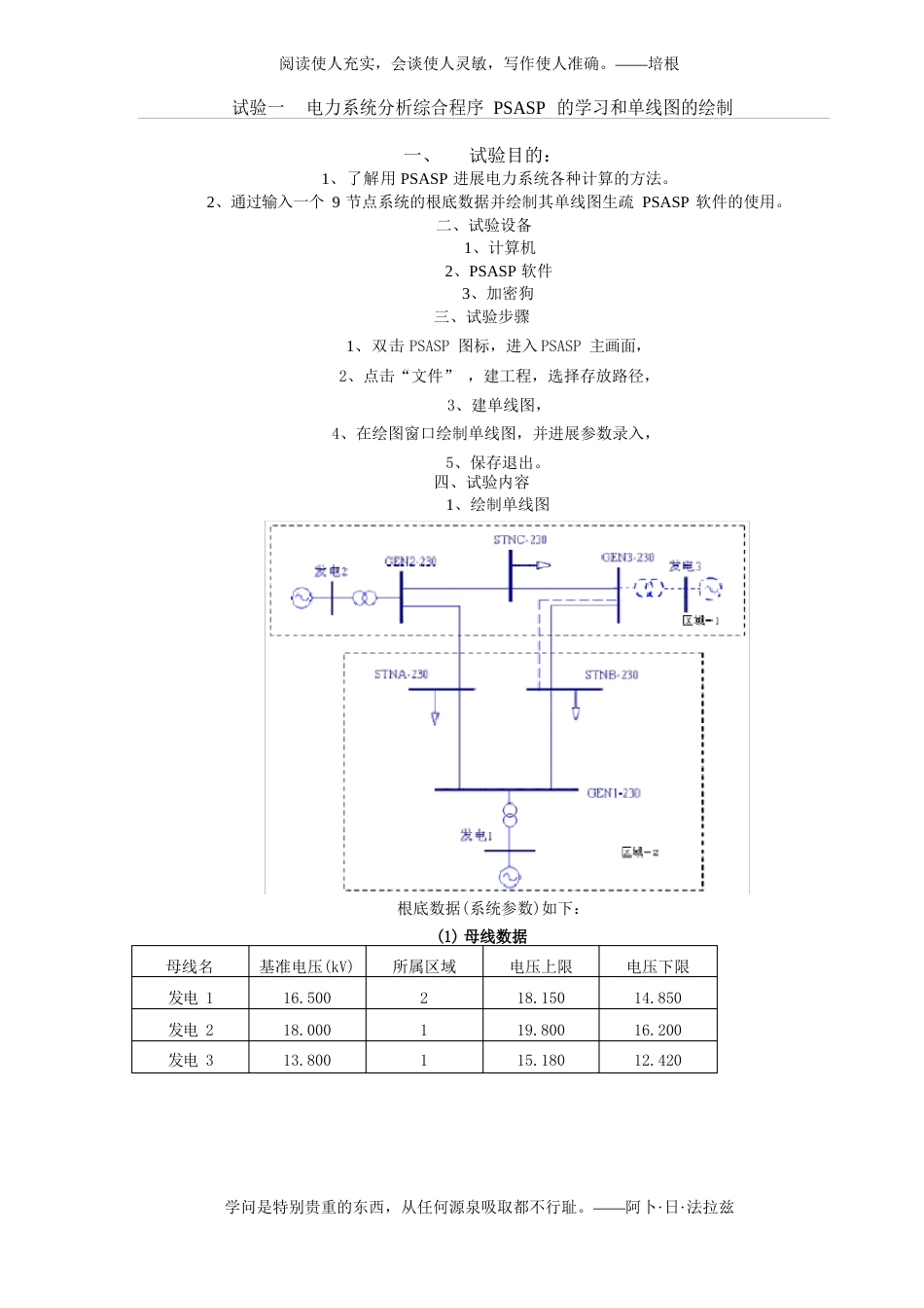 实验一电力系统分析综合程序PSASP的学习和单线图的绘制_第1页