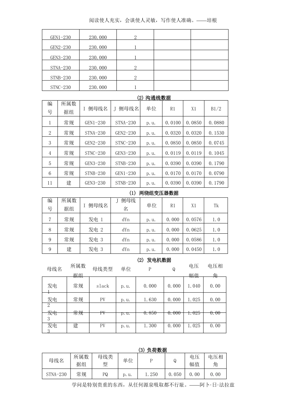 实验一电力系统分析综合程序PSASP的学习和单线图的绘制_第2页