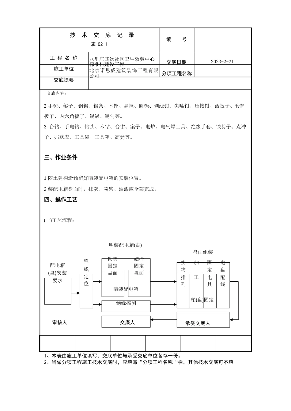 配电箱交底_第2页