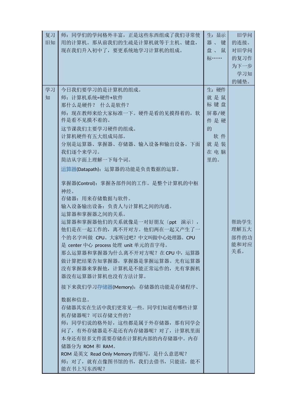 计算机系统的组成部分教案_第2页
