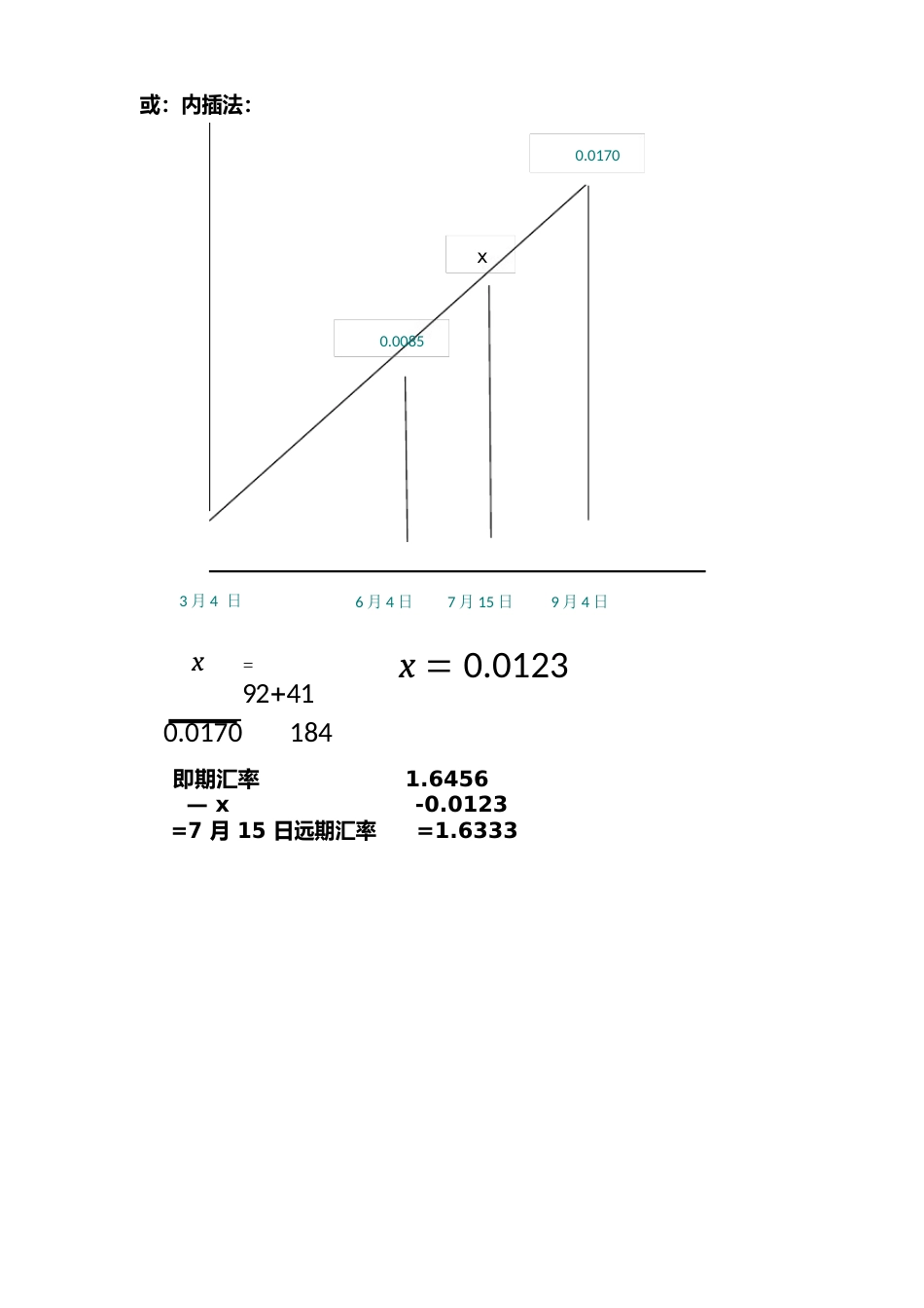 远期外汇交易的计算._第3页