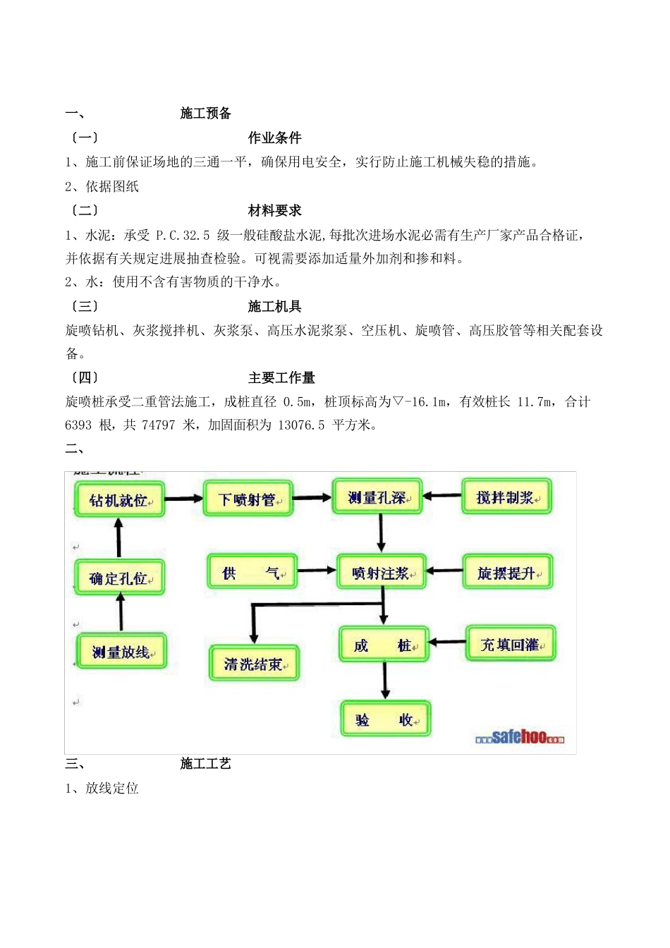 高压旋喷桩技术交底_第2页