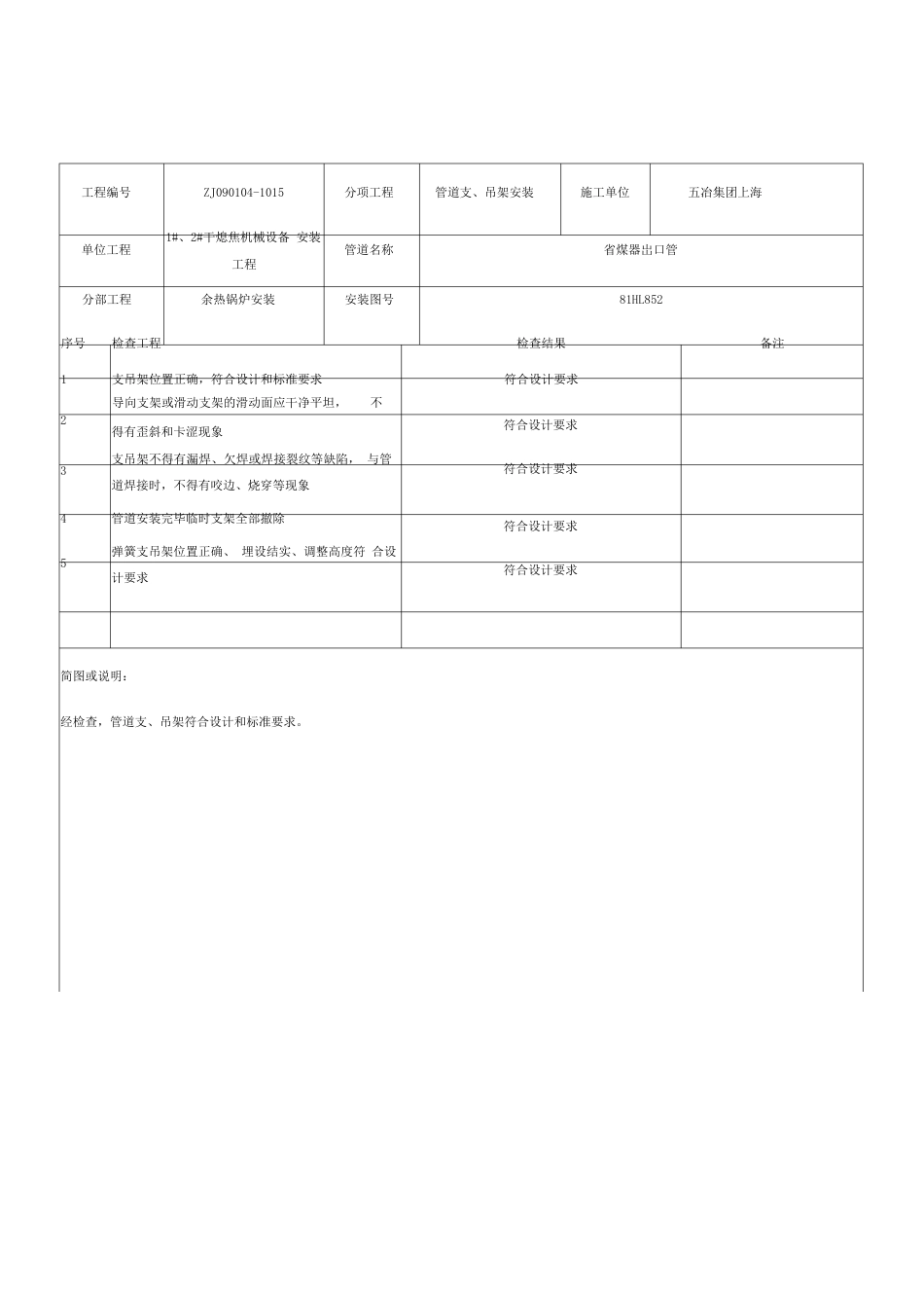 锅炉管道支吊架安装方案_第3页