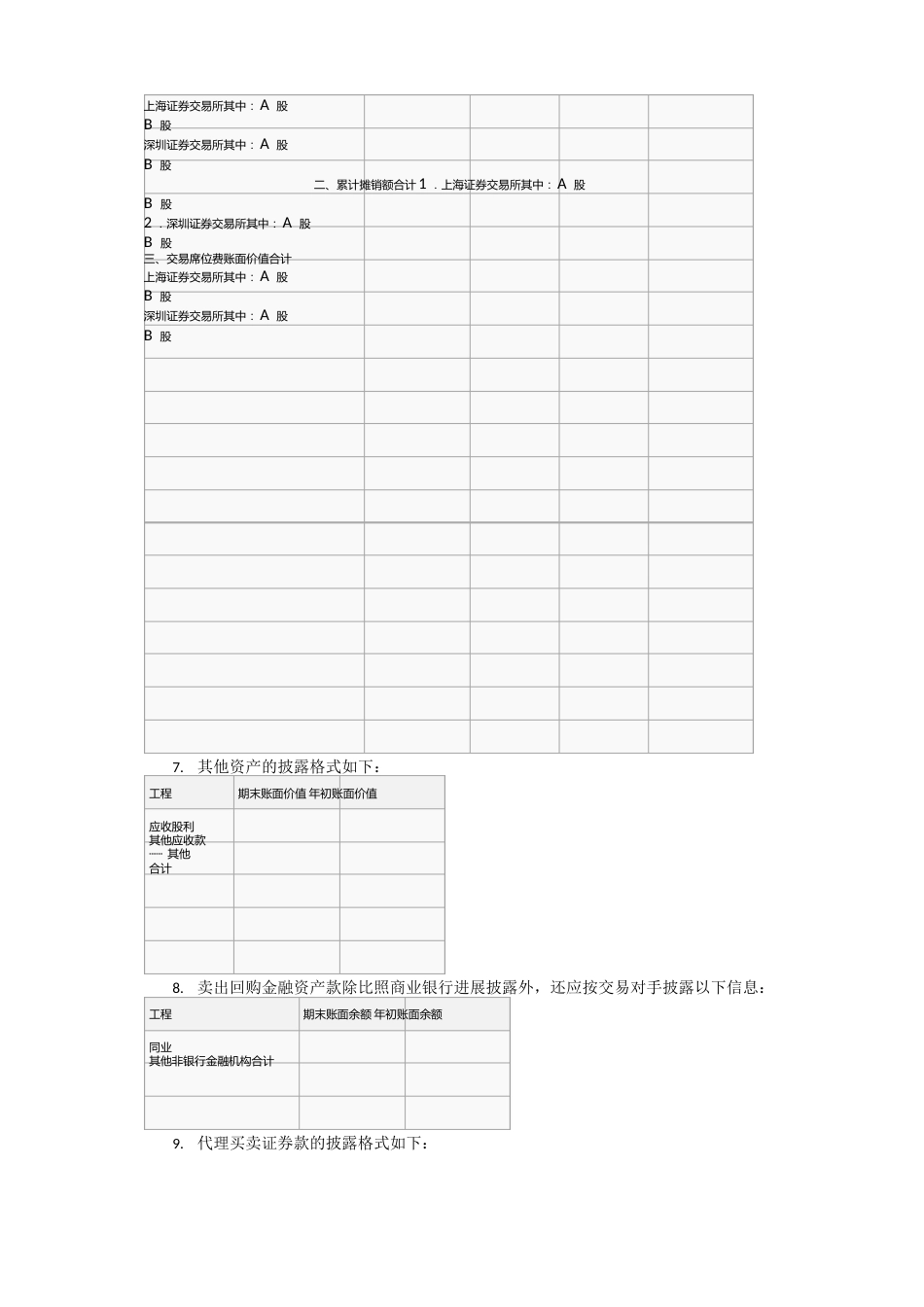 证券公司报表附注_第2页