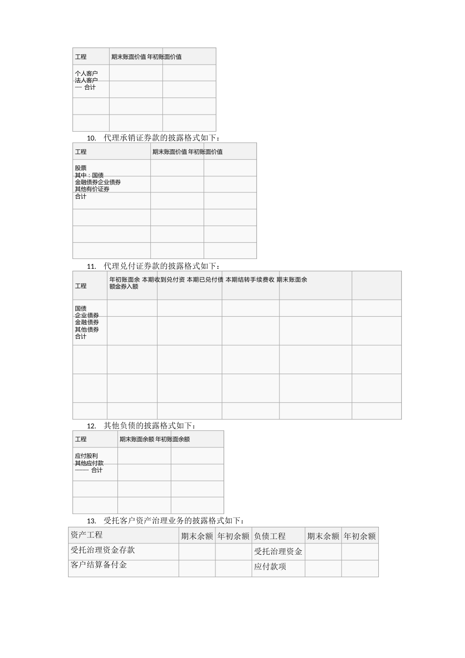 证券公司报表附注_第3页