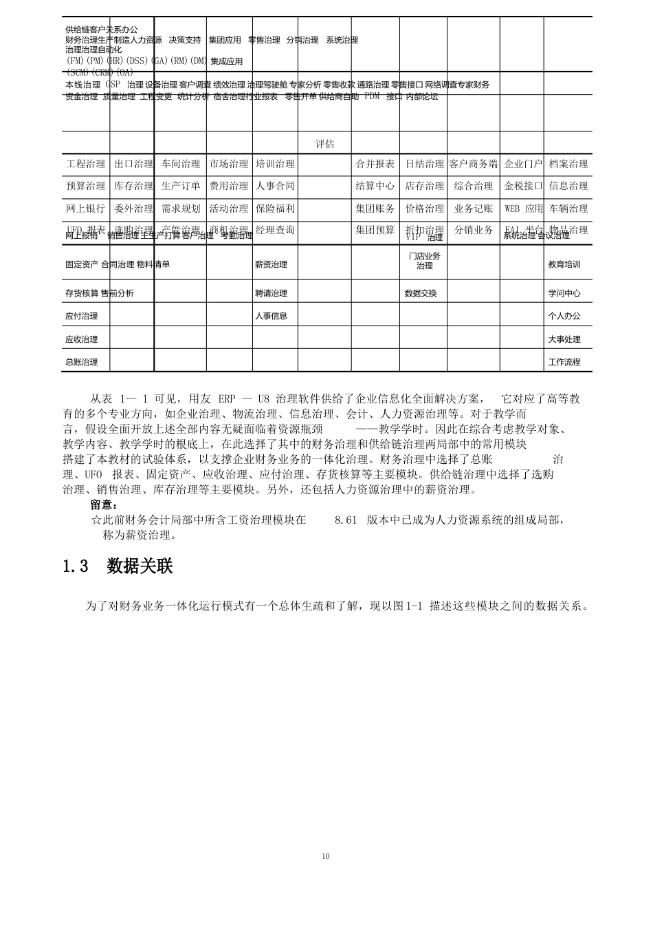 用友U8操作手册_第3页