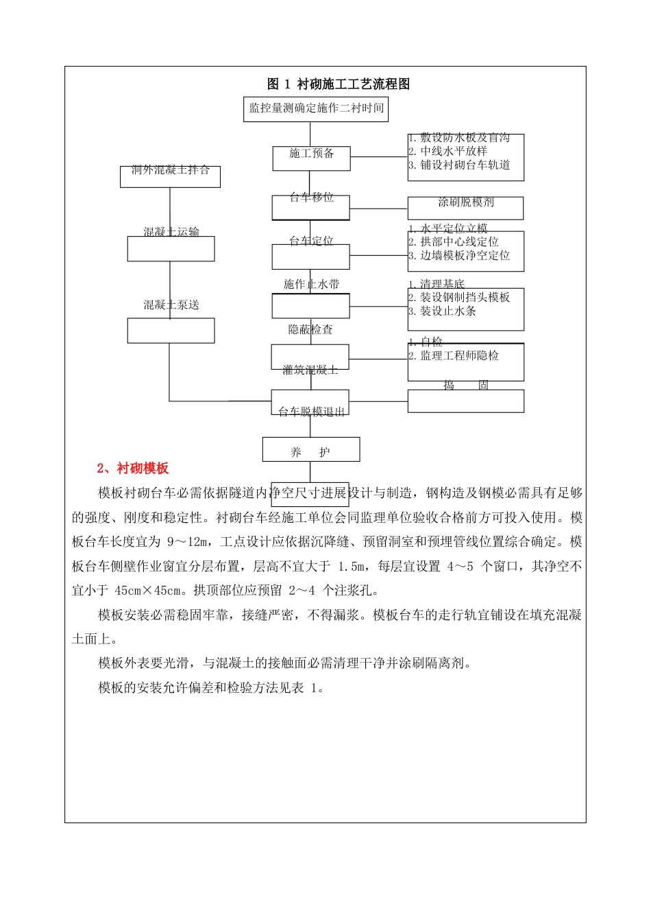 隧道衬砌施工技术交底_第2页