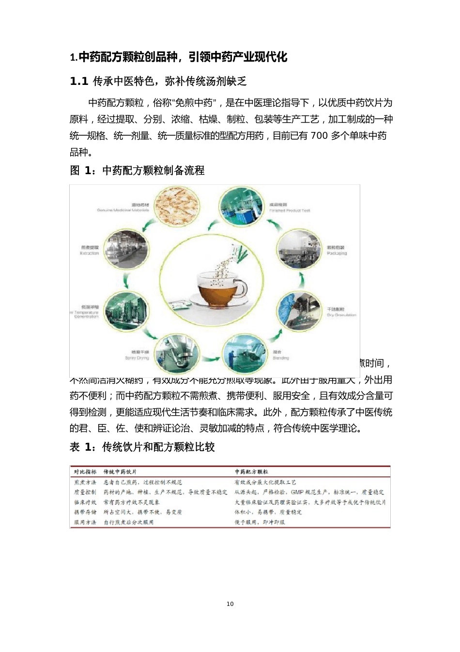 中药配方颗粒行业分析报告_第3页