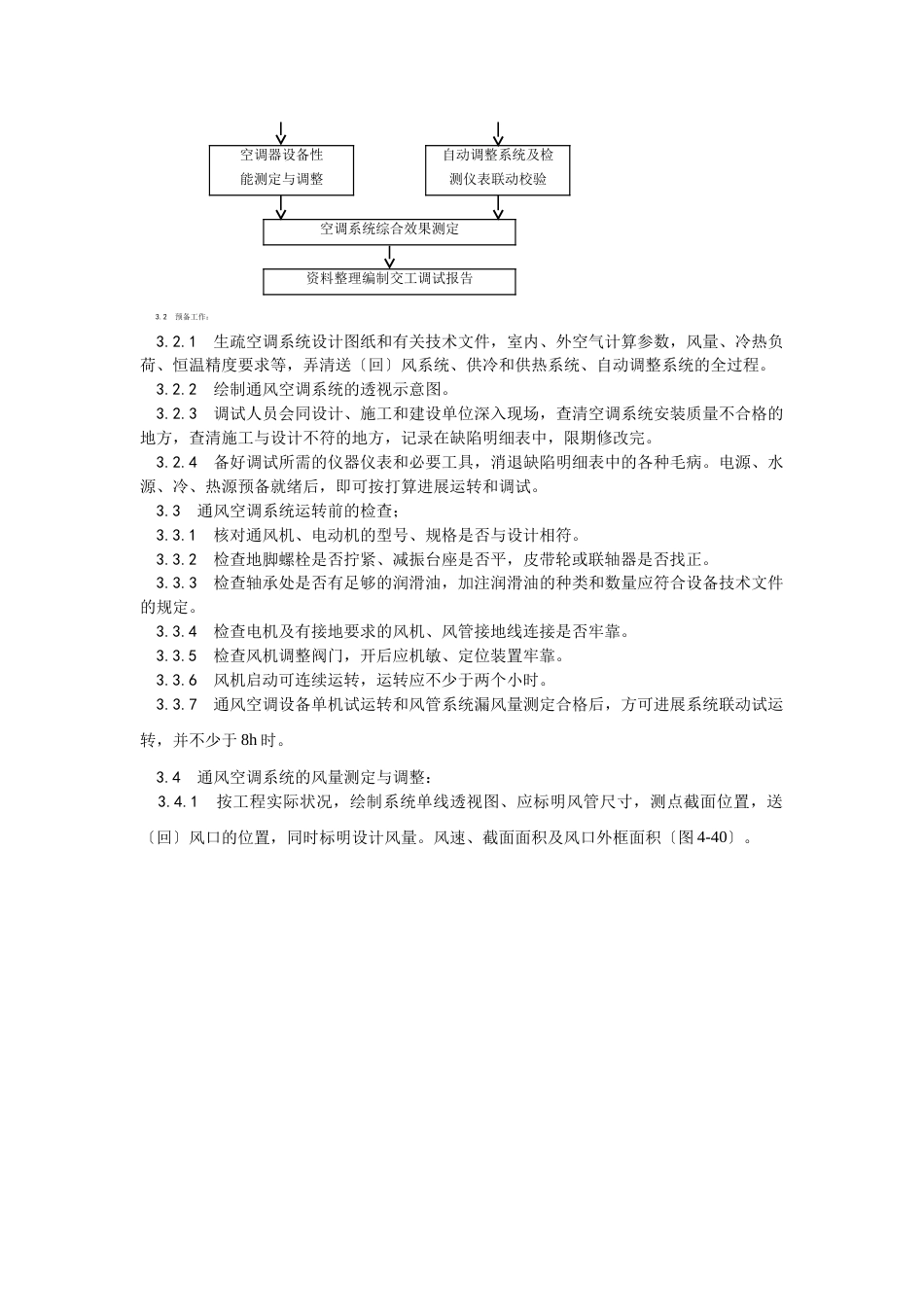 通风与空调系统调试工艺_第2页