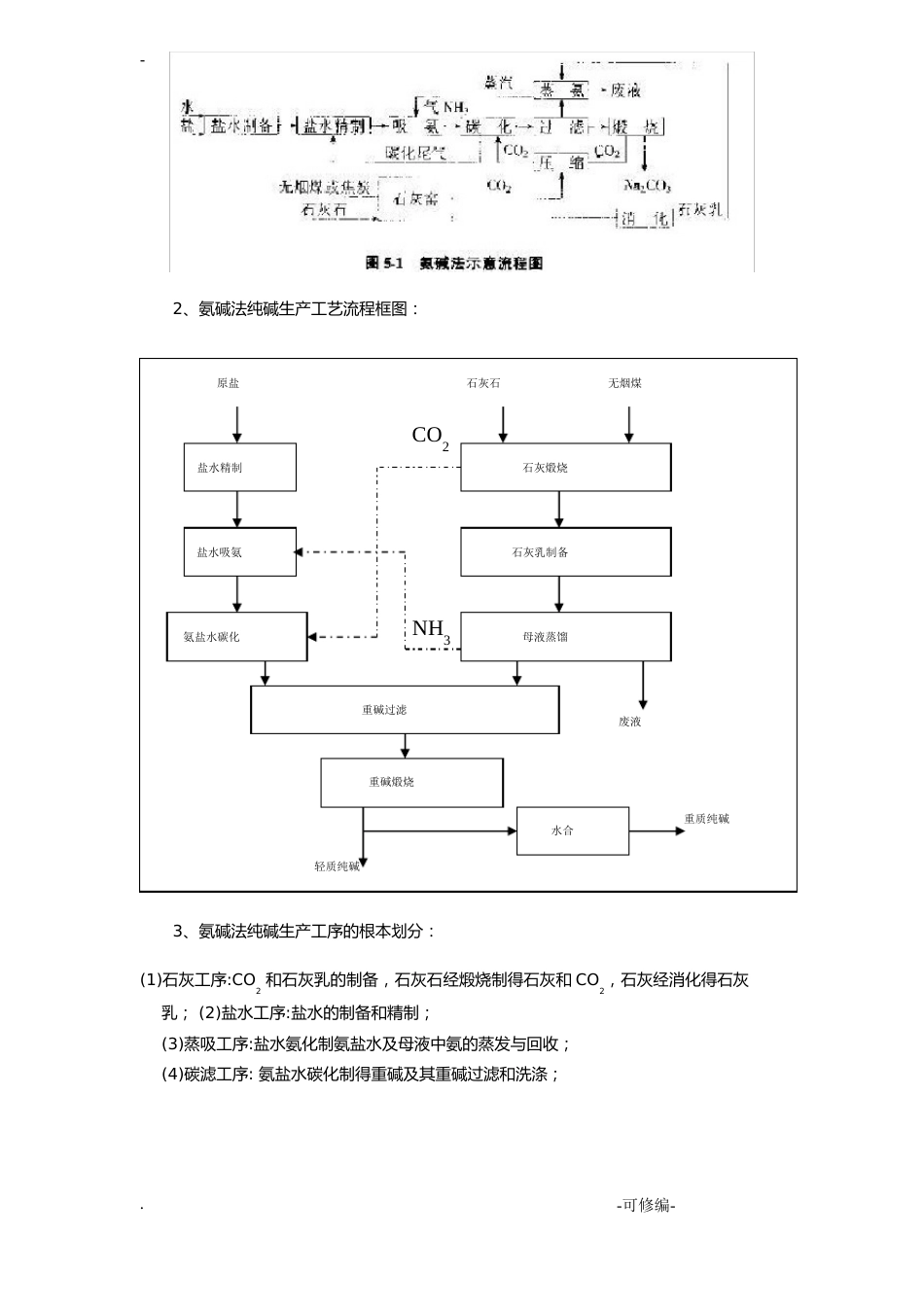 氨碱法纯碱生产工艺概述_第2页