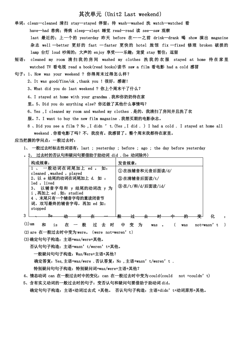 pep六年级英语下册知识点总结_第2页