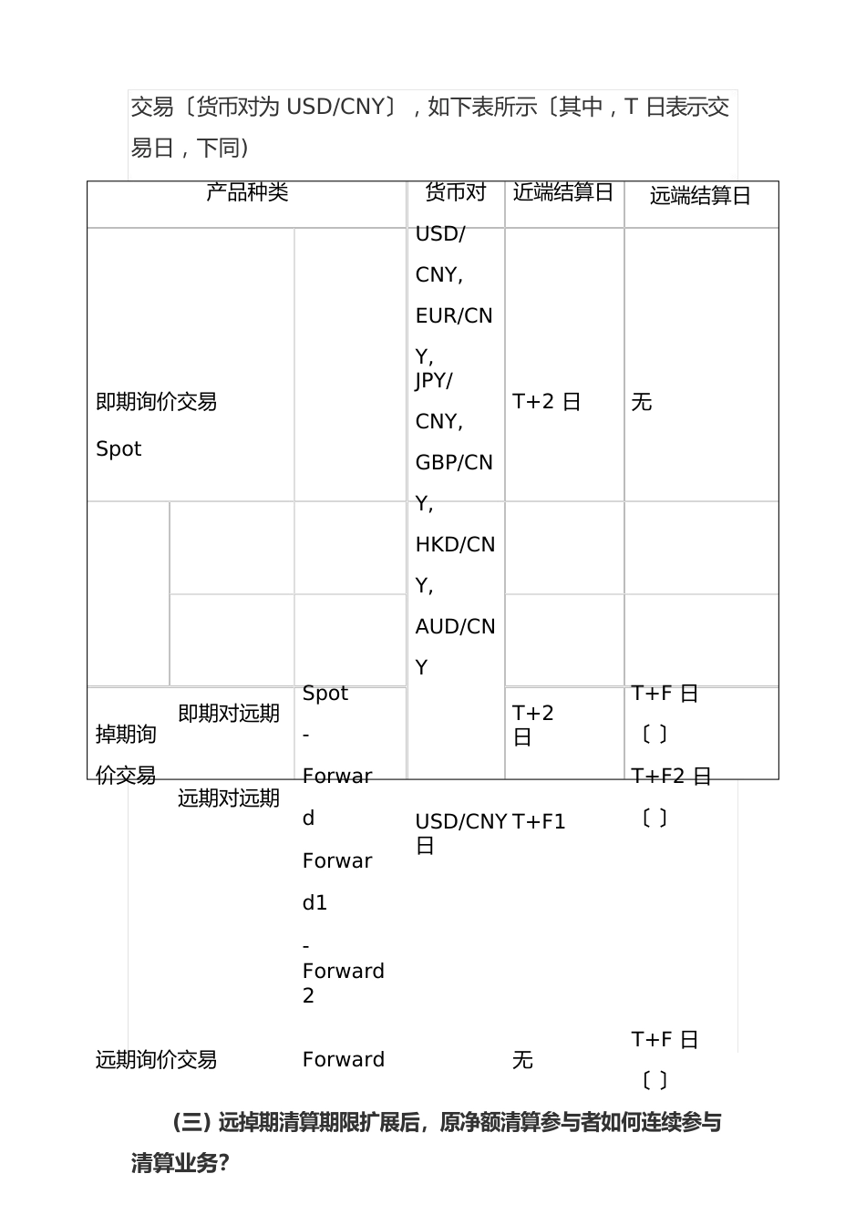 外汇清算业务问答_第3页