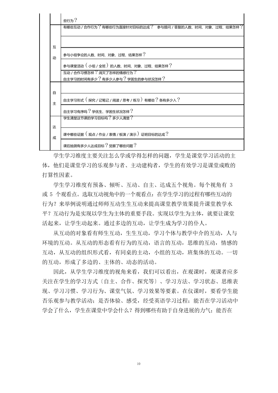 课堂教学观察的四个维度_第2页