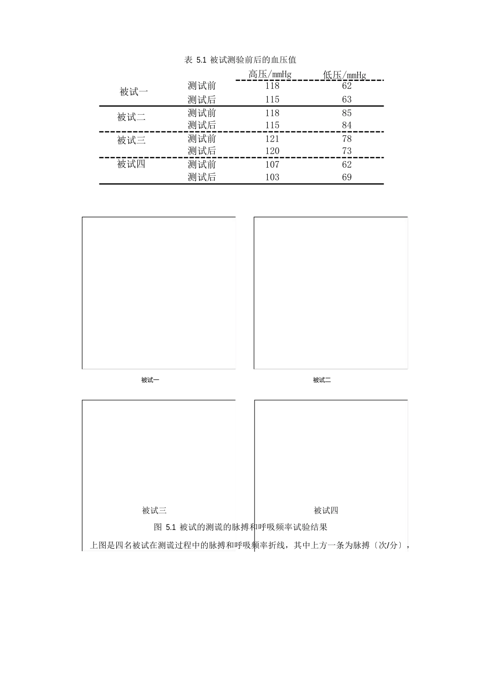 测谎生理心理学实验报告_第3页
