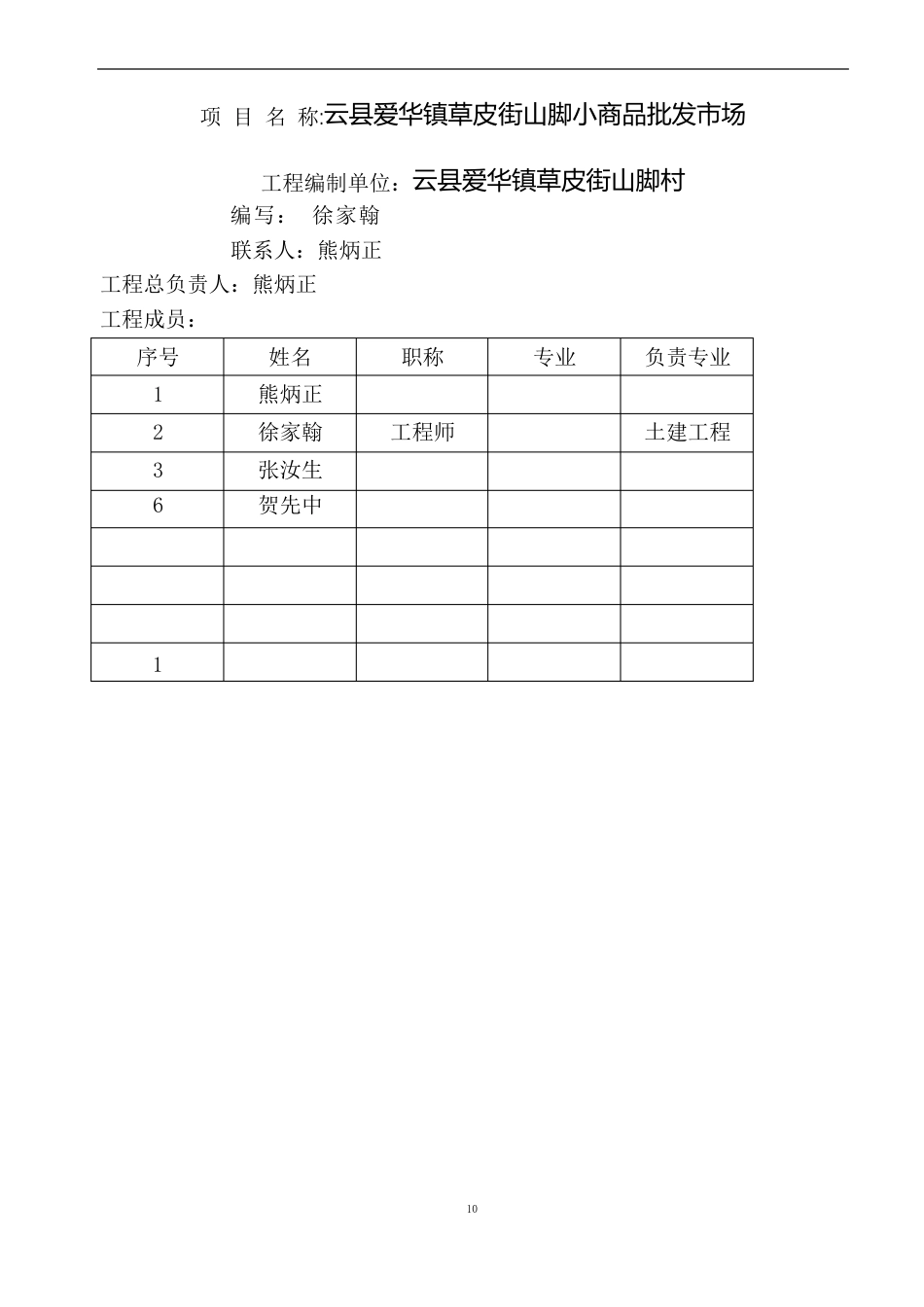 小商品批发市场可行性研究报告_第2页