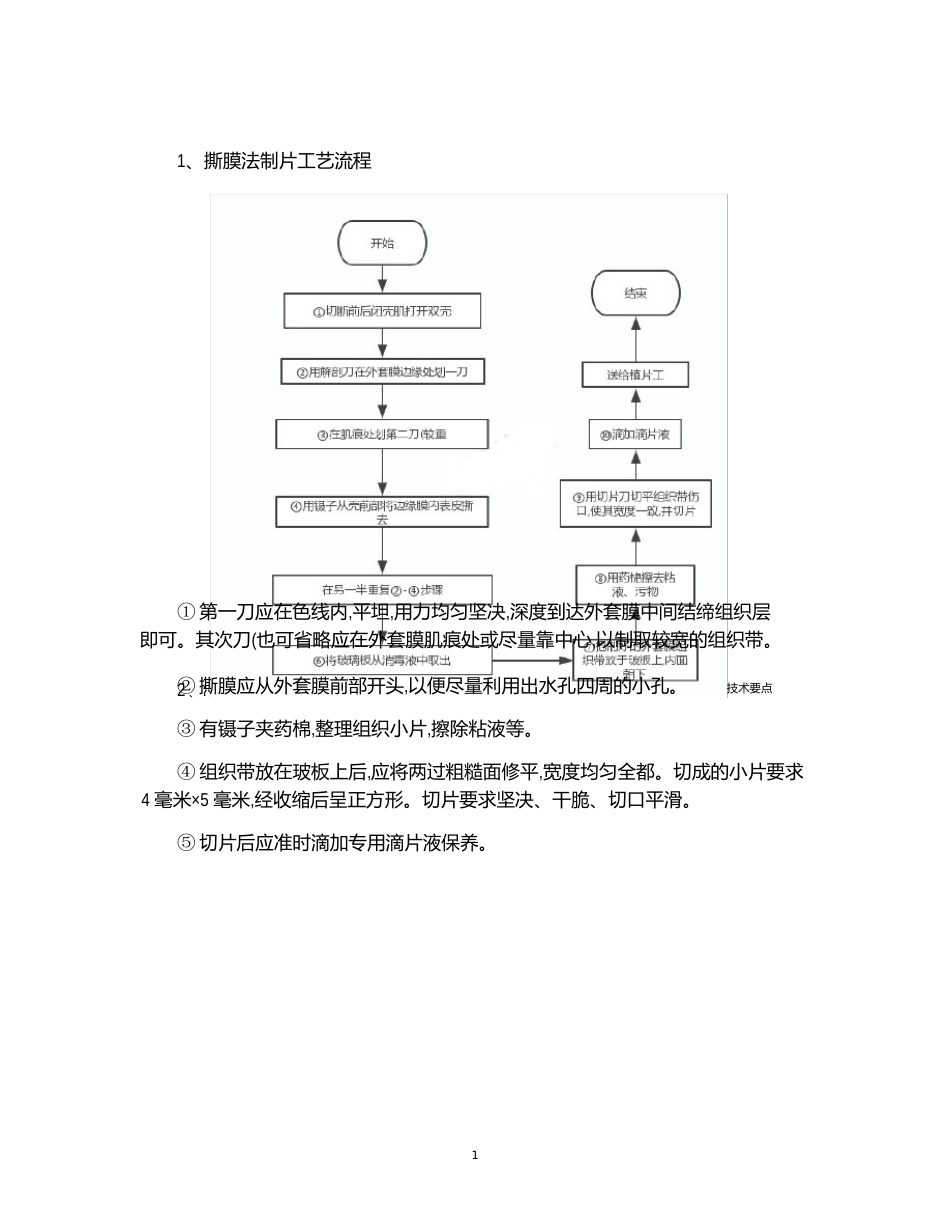 淡水珍珠养殖无核珍珠手术操作技术_第2页