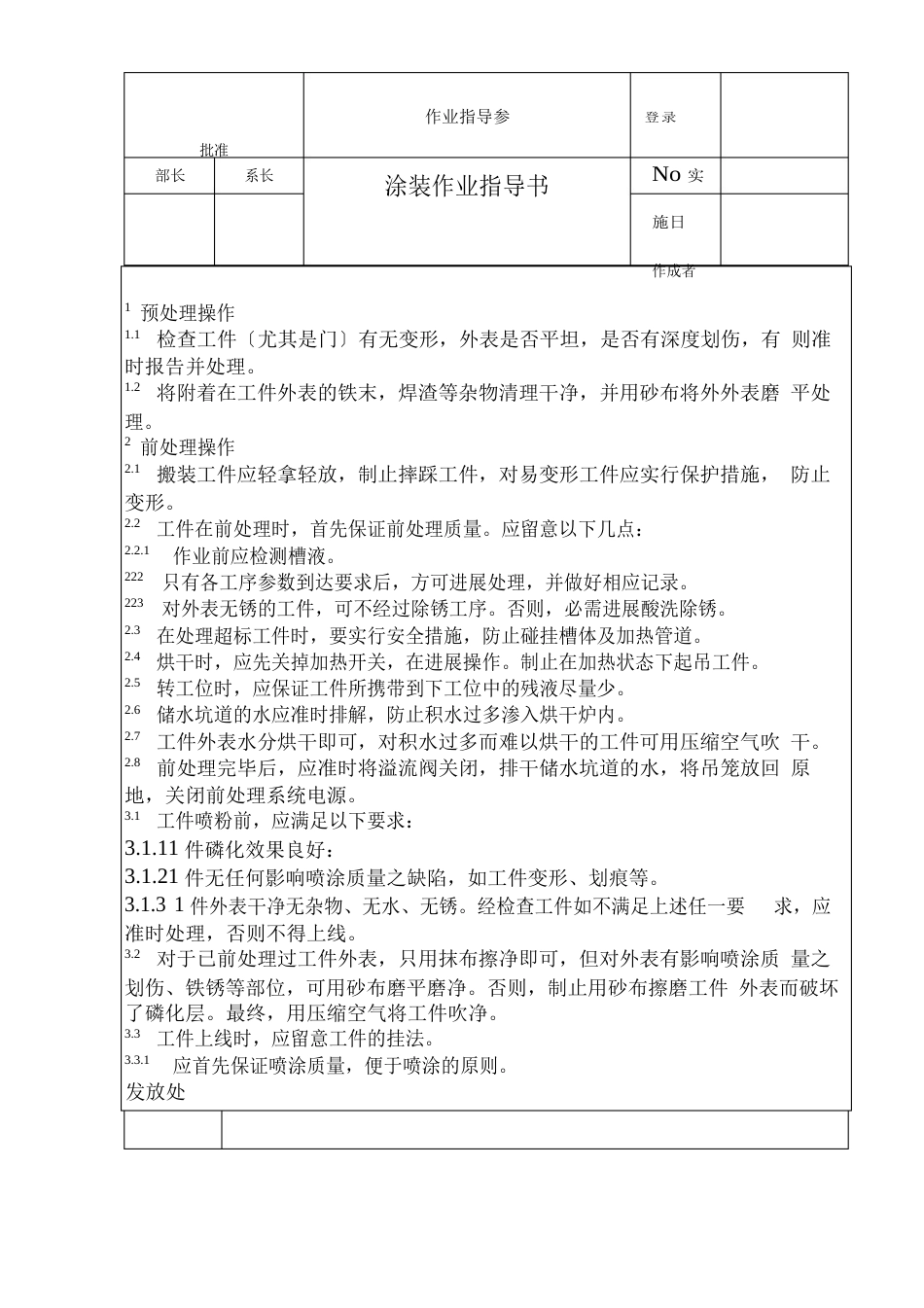 涂装作业指导书._第1页