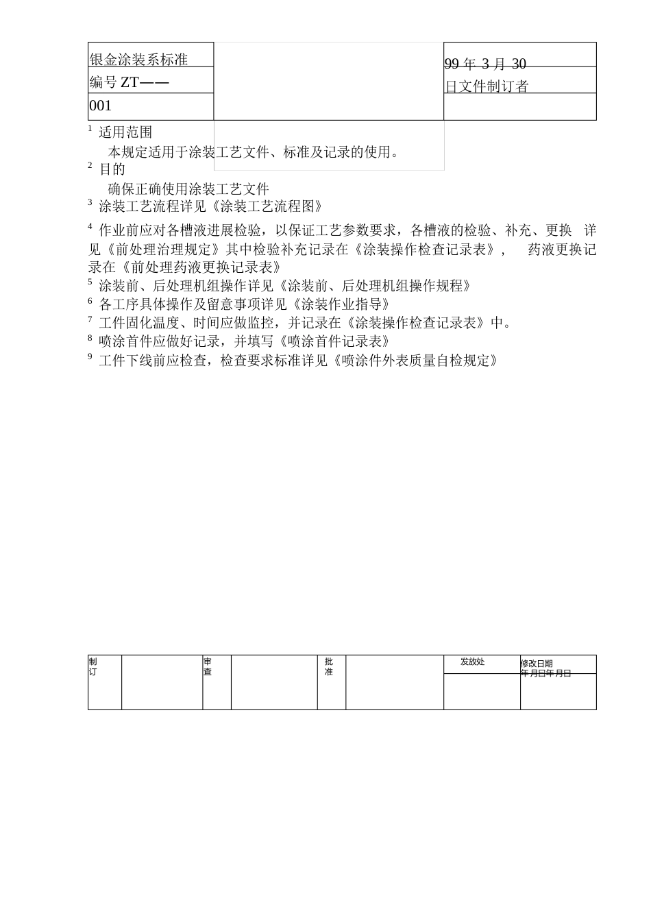 涂装作业指导书._第3页