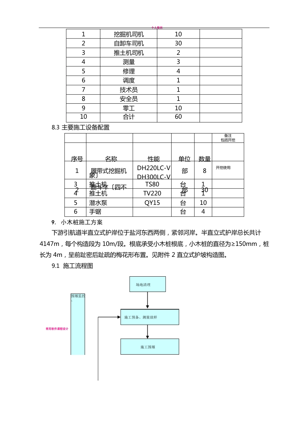 小木桩施工方案_第3页