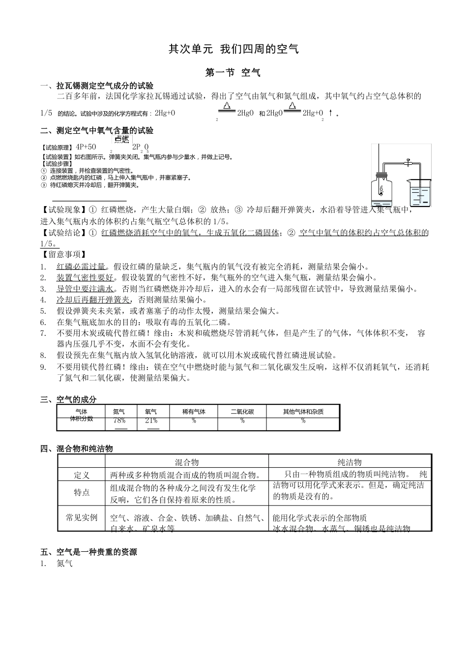 初三化学知识点与复习题第二单元我们周围的空气_第1页