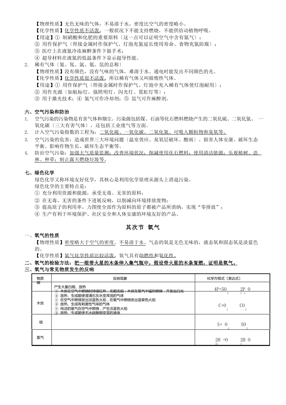 初三化学知识点与复习题第二单元我们周围的空气_第2页