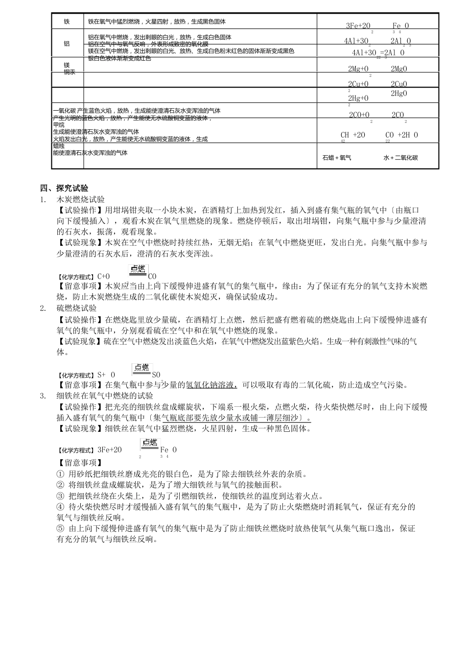 初三化学知识点与复习题第二单元我们周围的空气_第3页