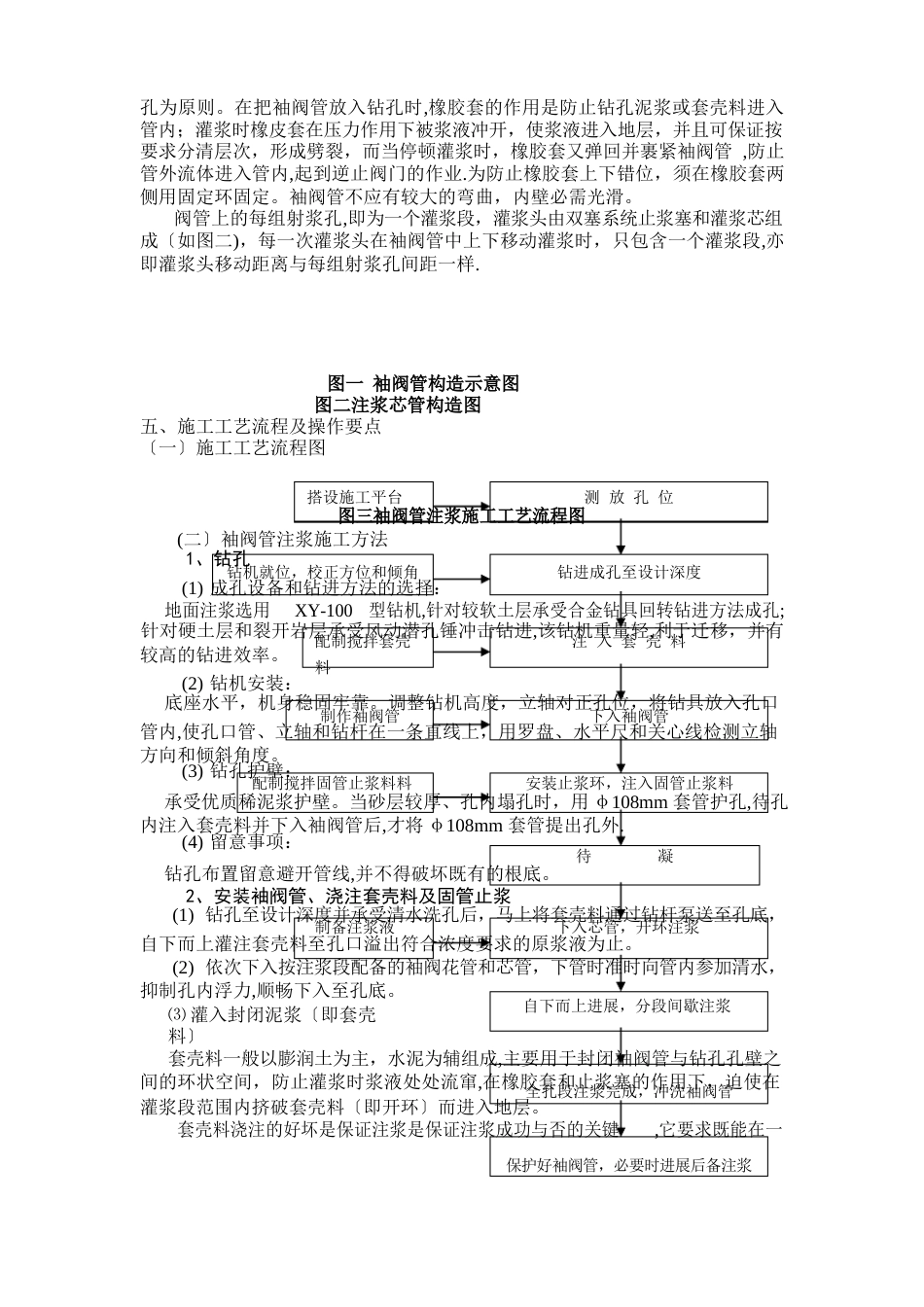 袖阀管注浆施工工法_第2页