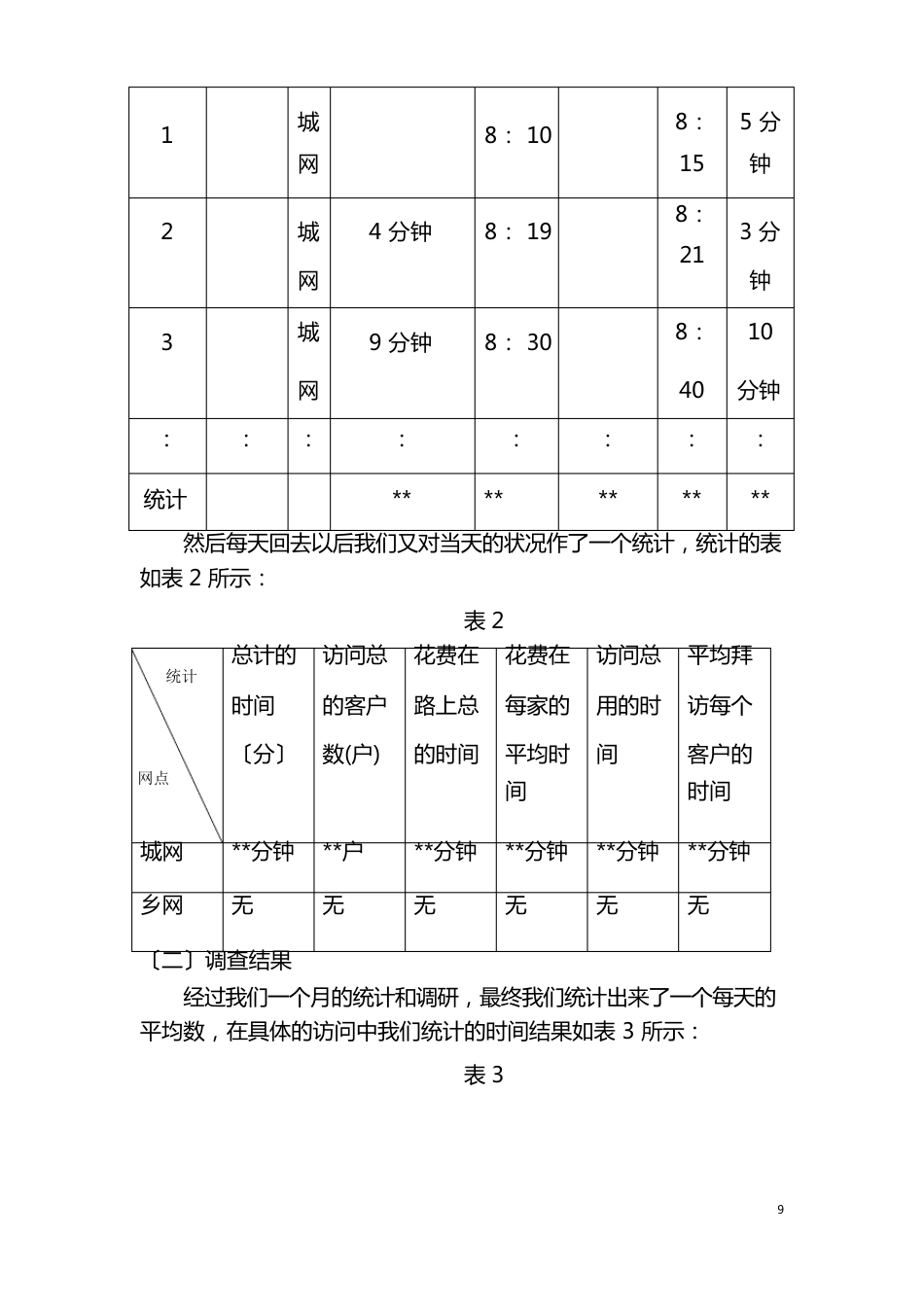 烟草客户经理调查报告_第3页