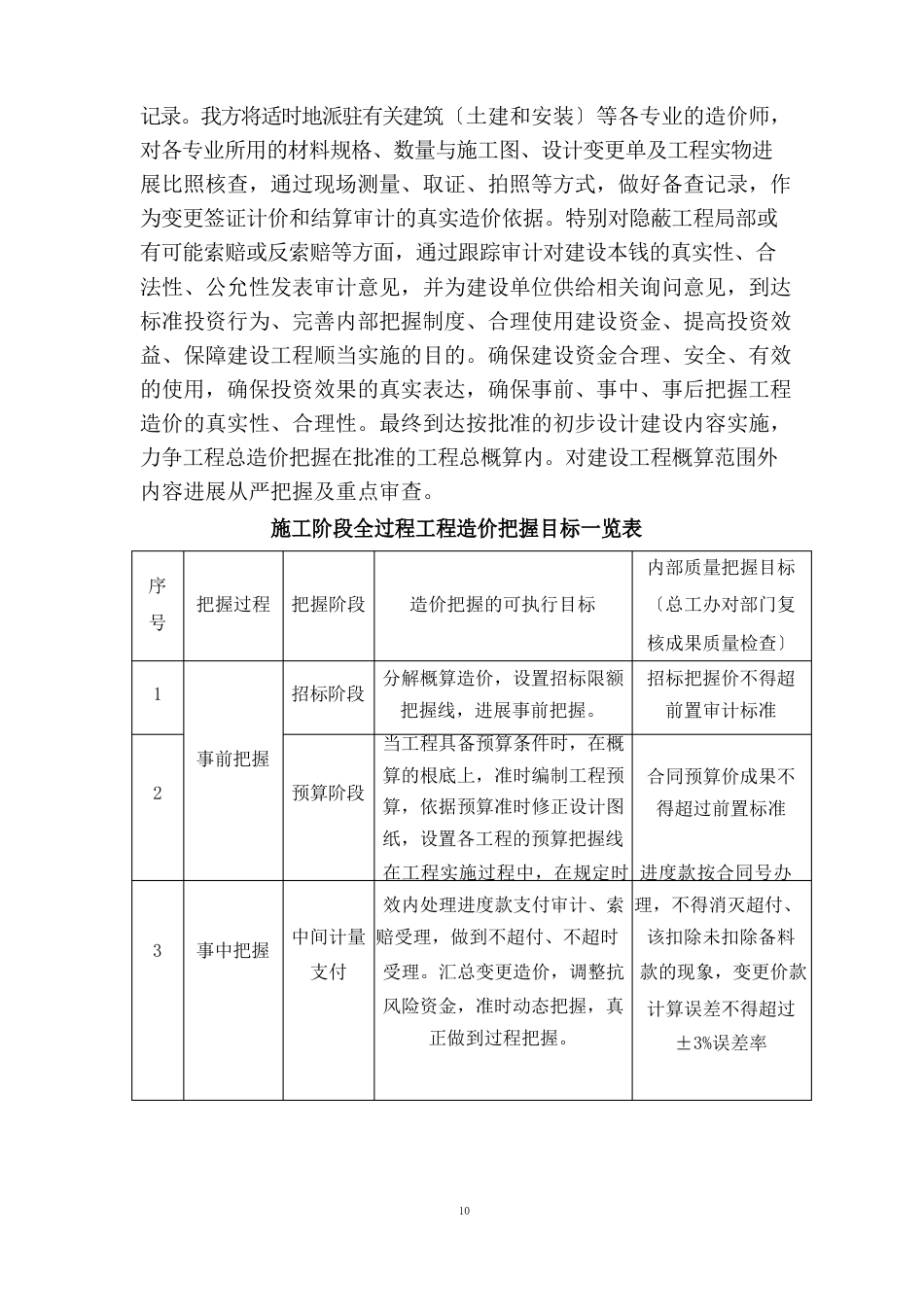 建设项目跟踪审计实施方案_第3页