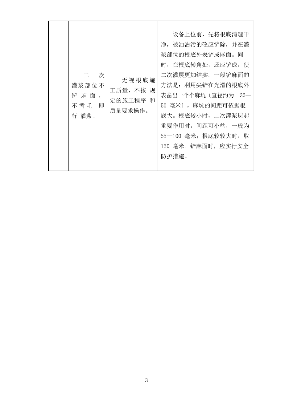 设备安装质量通病及预防措施_第3页