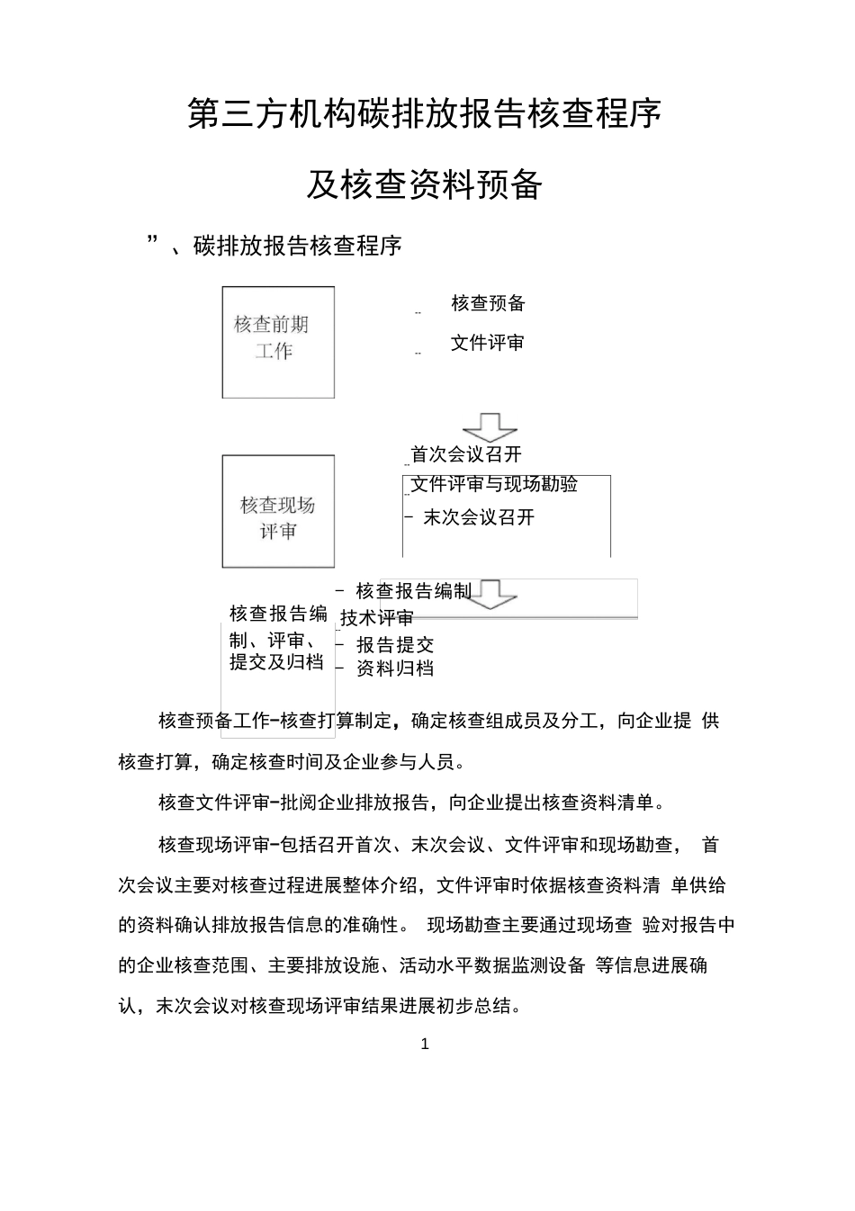 第三方机构碳排放报告核查程序及核查资料准备._第1页