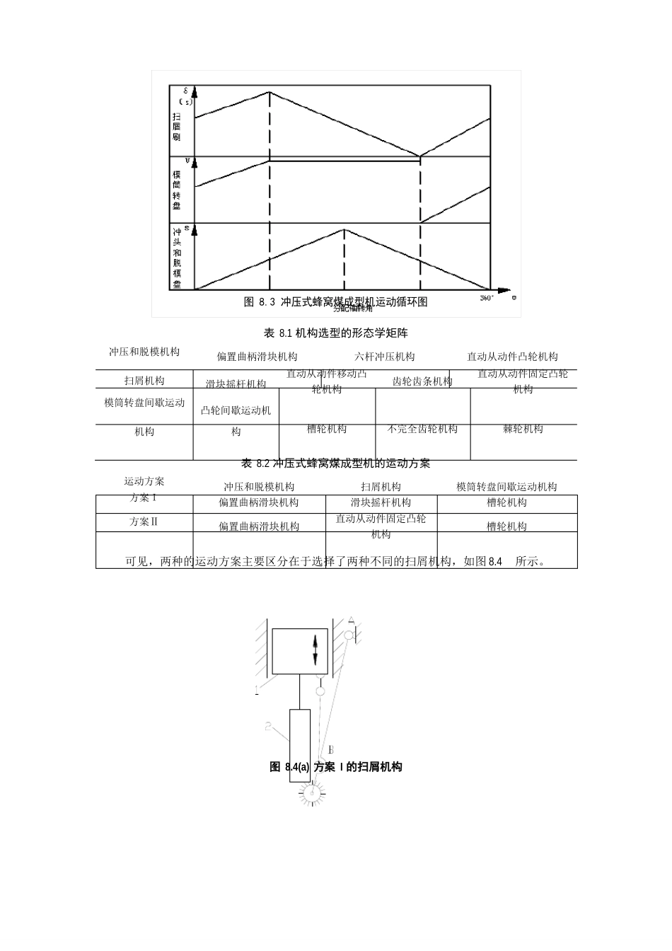 机械系统运动方案设计示例_第3页