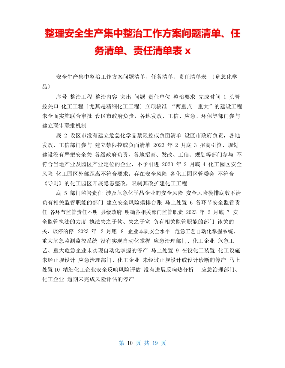 整理安全生产集中整治工作方案问题清单、任务清单、责任清单表_第1页