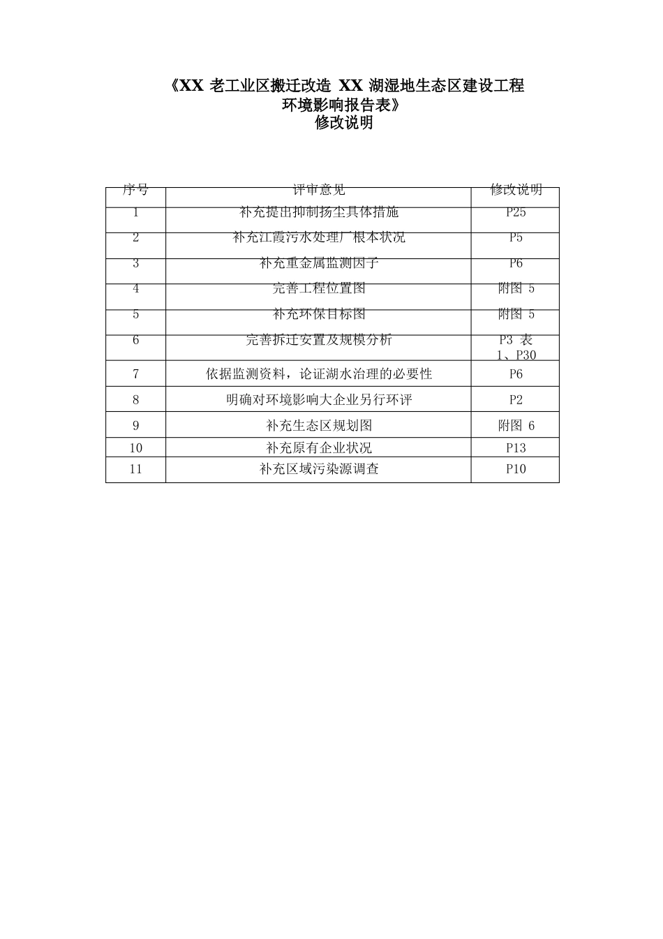 湿地生态新区环境影响评价报告_第2页