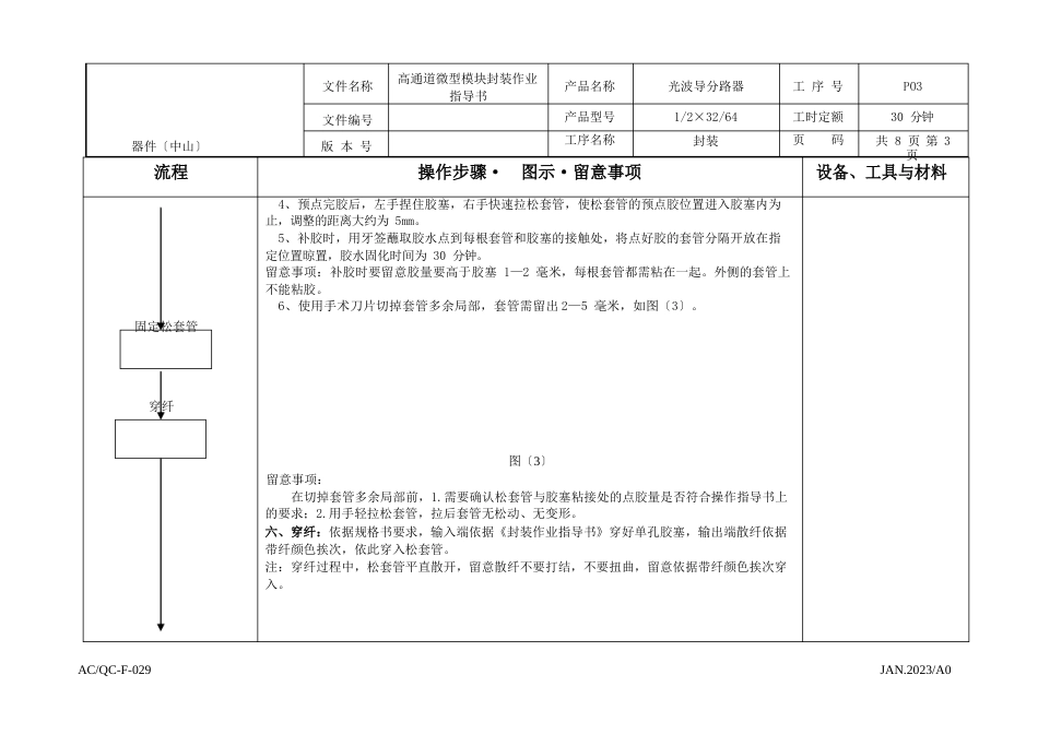 高通道微型模块封装作业指导书_第3页