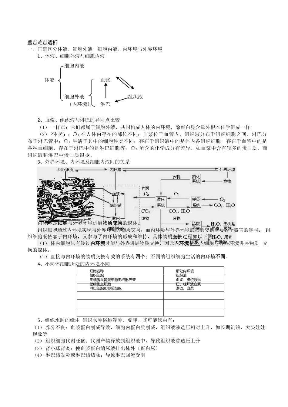 内环境与稳态的教学案_第2页