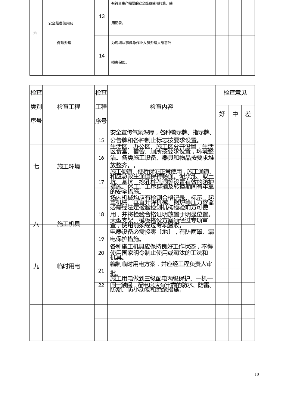 公路工程安全生产检查记录表_第3页