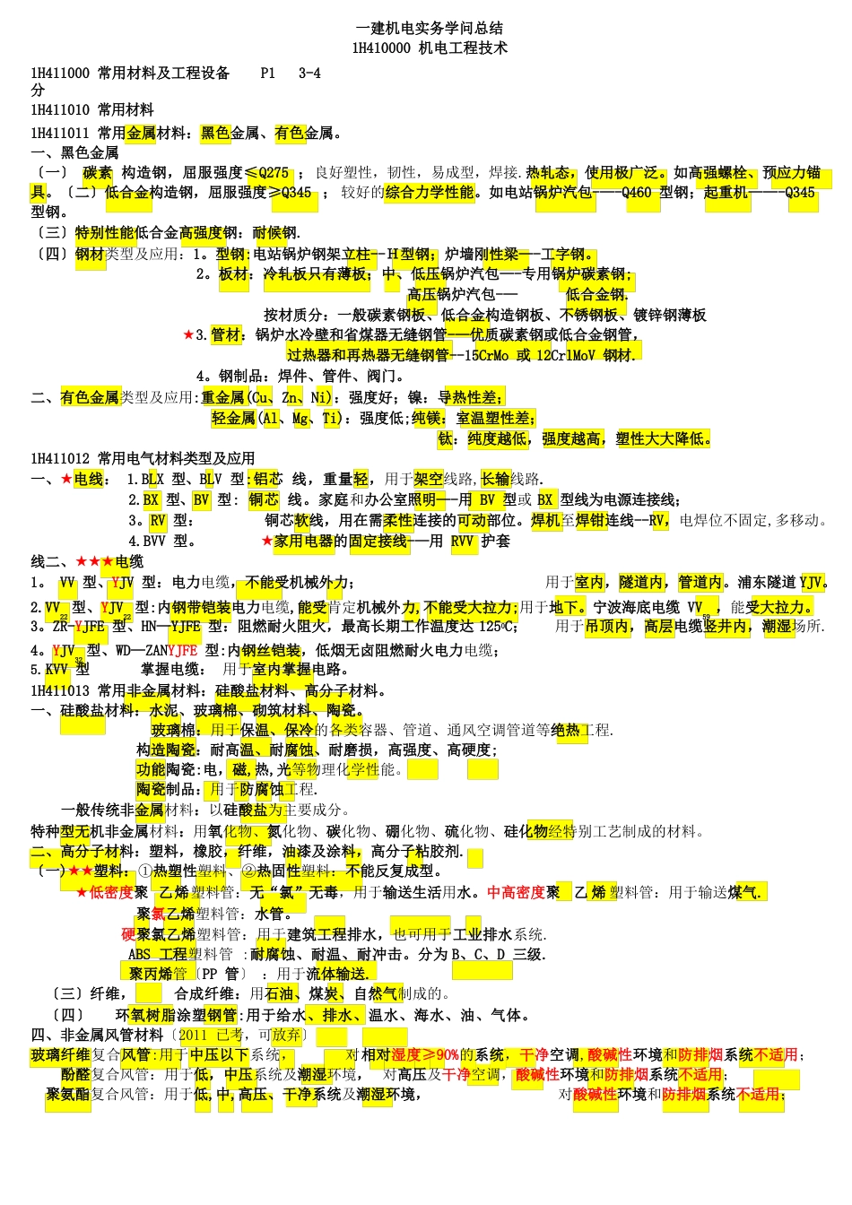 一建机电实务必过知识点总结_第1页