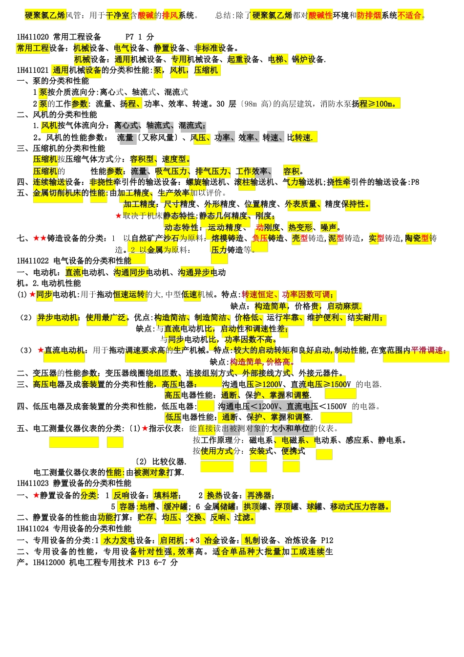 一建机电实务必过知识点总结_第2页