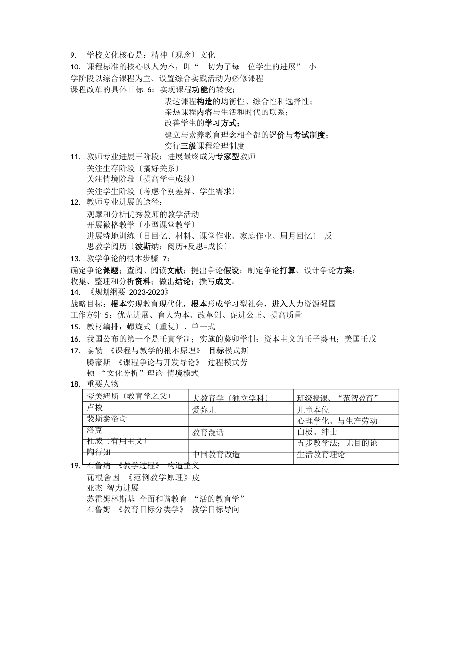 小学教师资格考试教育教学知识与能力知识点_第2页