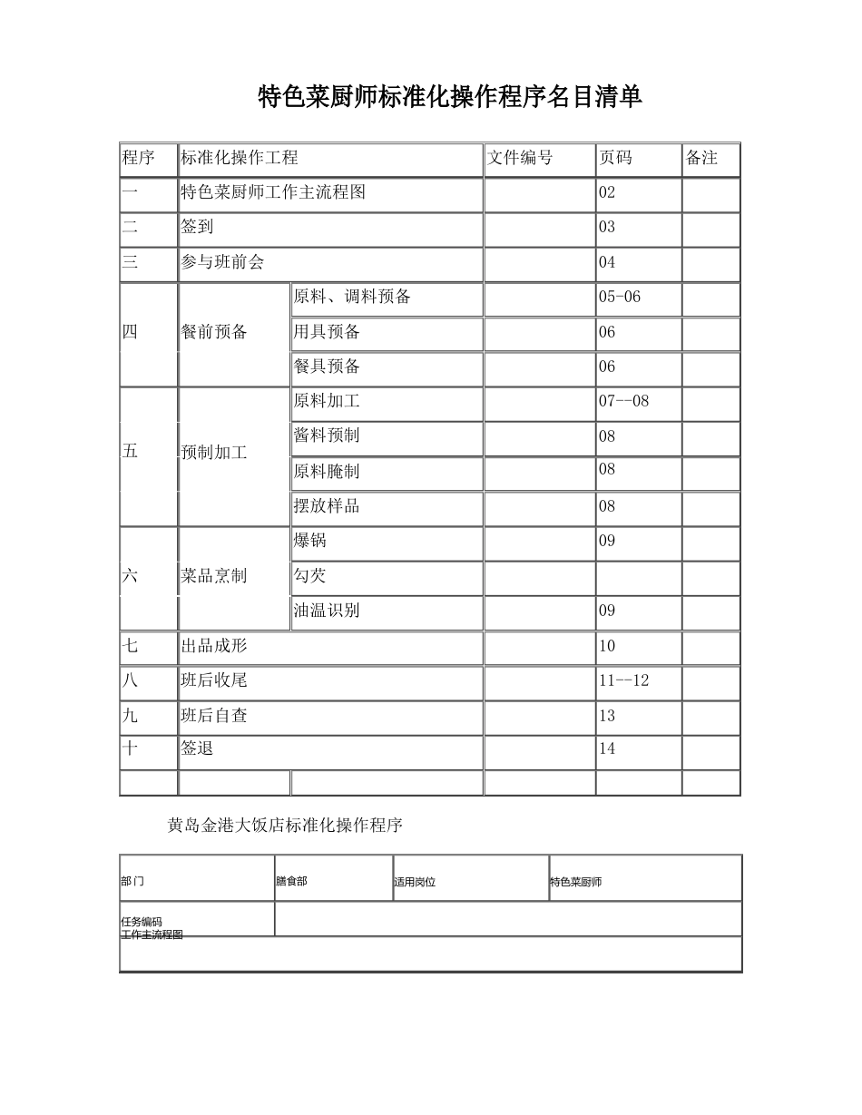 特色菜SOP_第1页