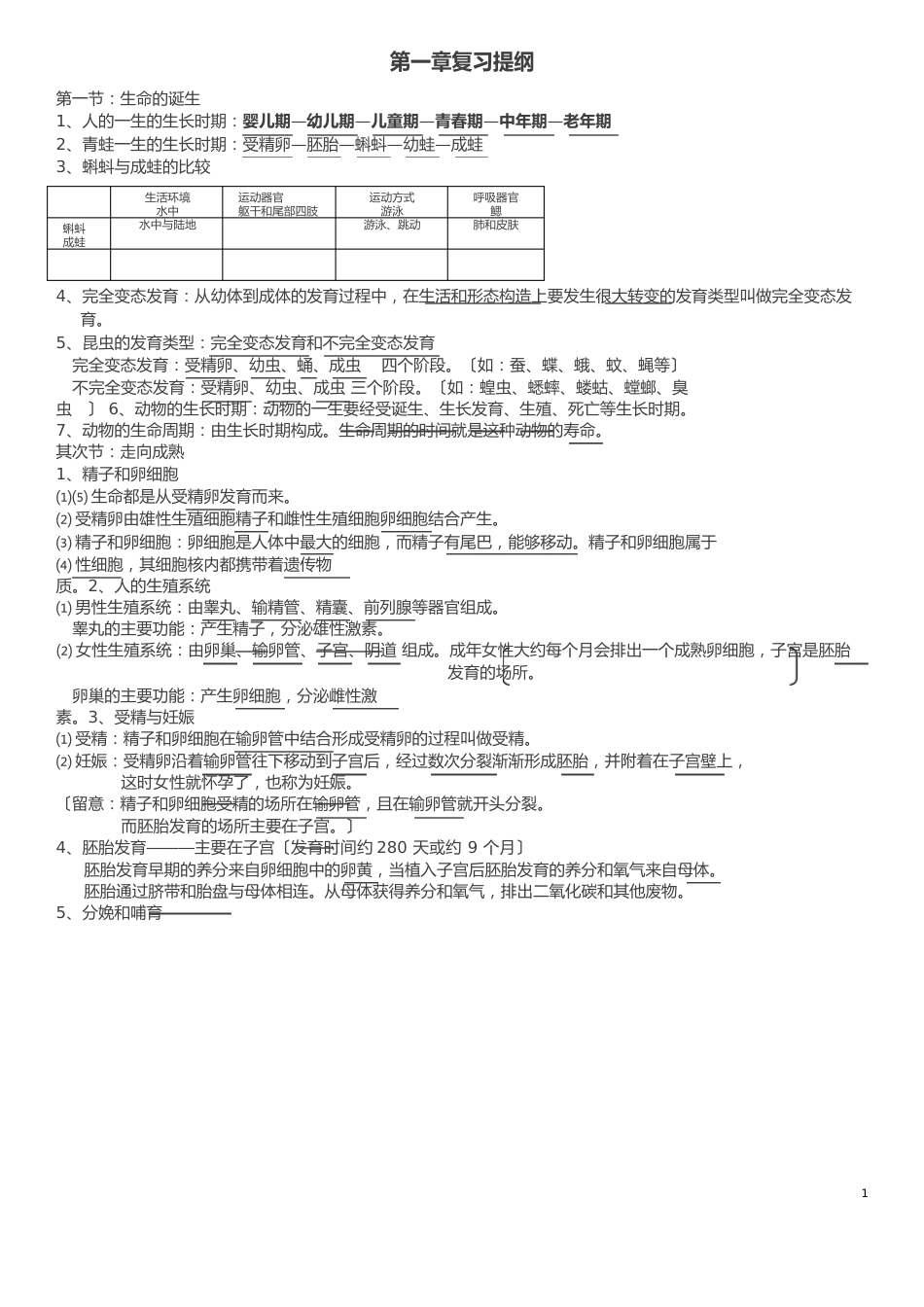 初一下册科学知识点汇总_第1页