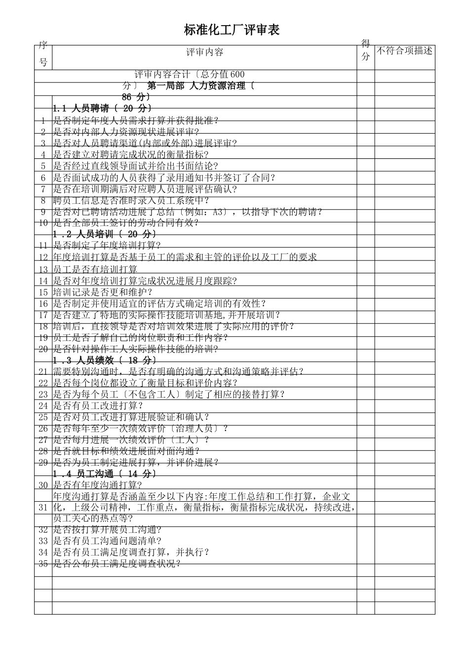 标准化工厂评审表_第1页